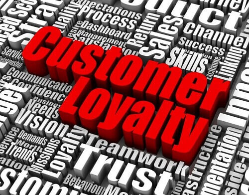How to join Loyalty Programs - Canada