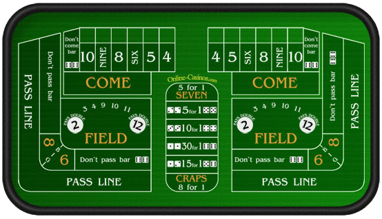 Craps Table Layout